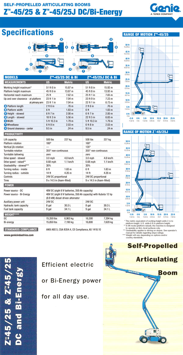 Articulating Boom Lifts - 13.5m(Z45_25DC)