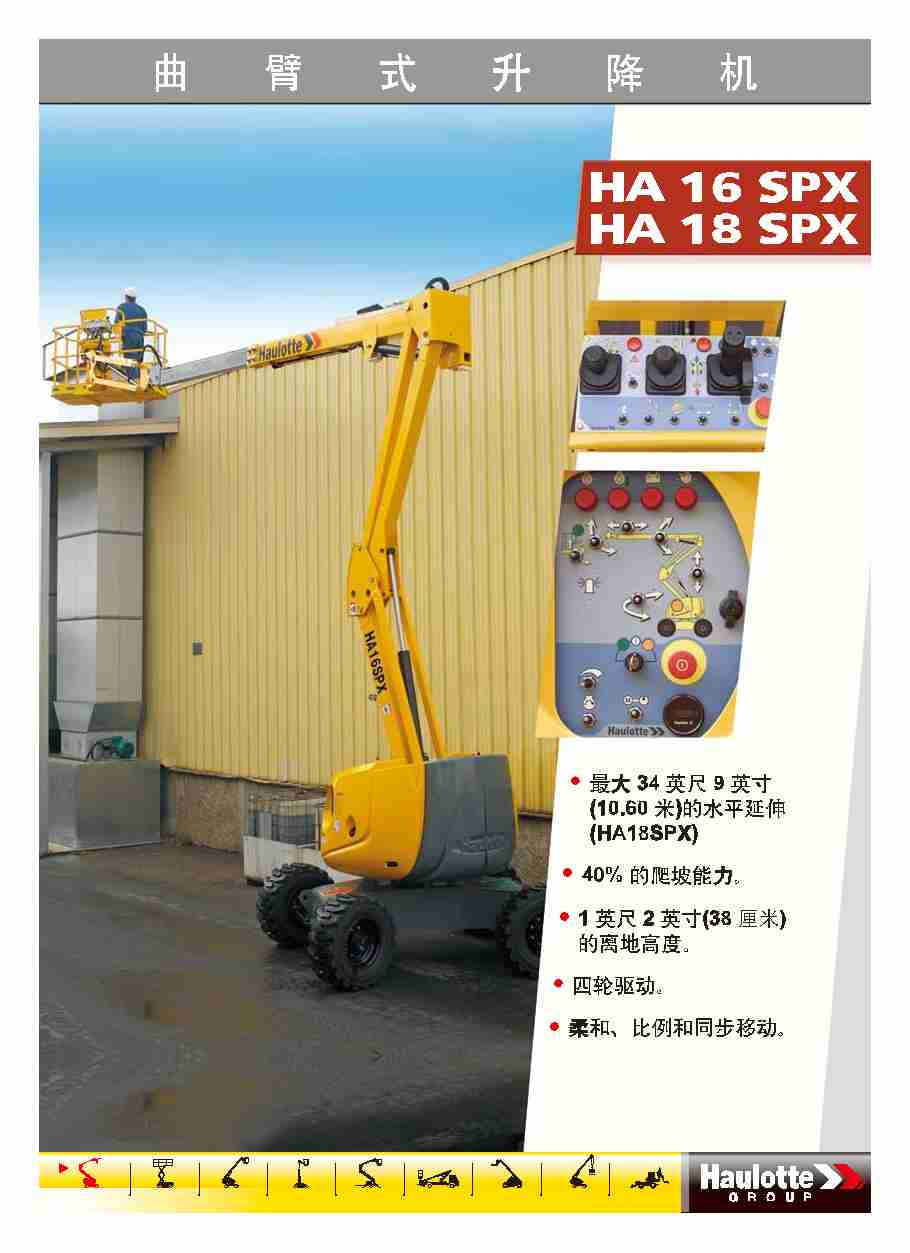 15�̹q�ʦ��u�����ŧ@�~��(HA 16 18SPX)