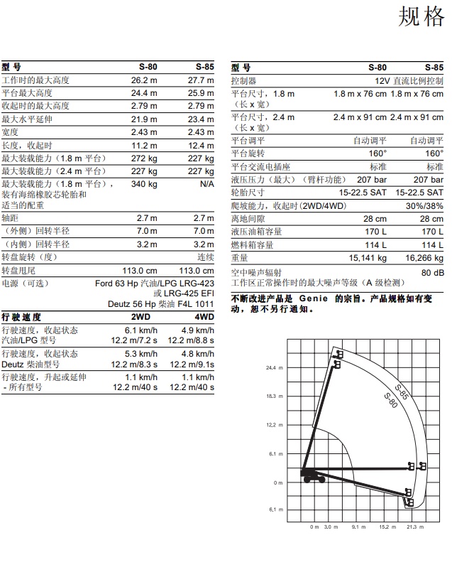 24/26米輪胎式高空作業車